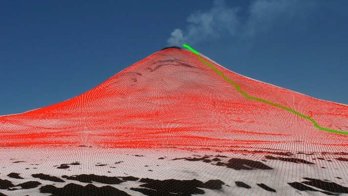 Villarrica Volcano