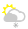 weather icon