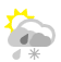 weather icon